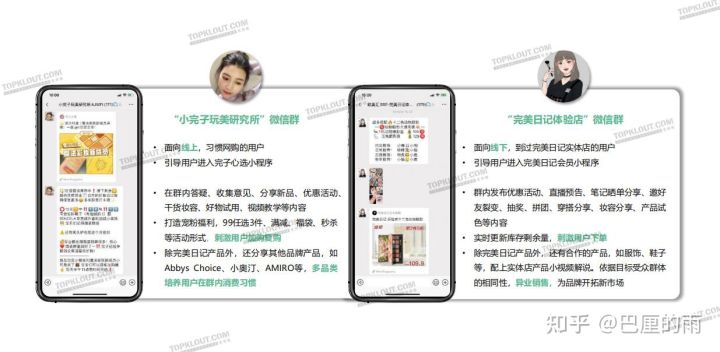案例分享完美日记的私域转型(图4)