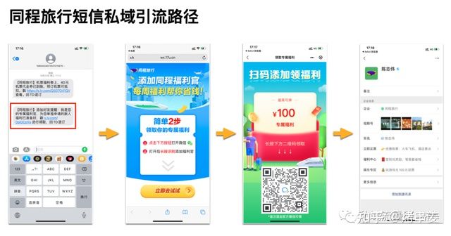 实体门店私域运营必经的6个引流渠道(图4) 实体门店私域运营必经的6个引流渠道(图4)