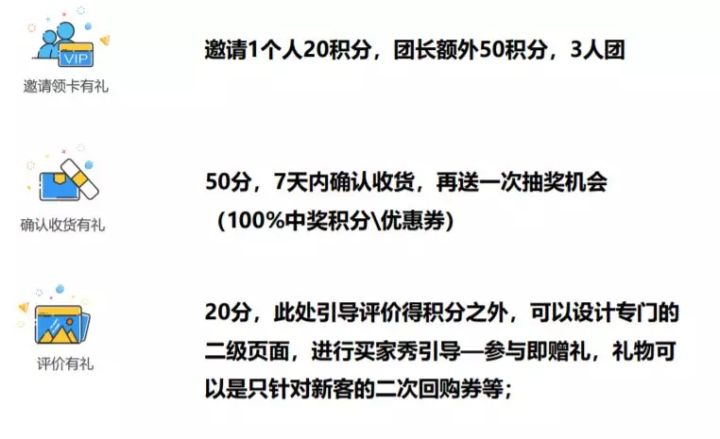 会员体系如何搭建才能提高用户忠诚度及复购率?(图14) 会员体系如何搭建才能提高用户忠诚度及复购率?(图14)