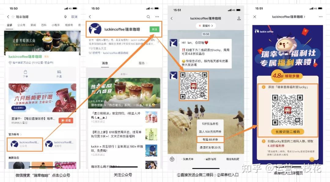 深扒瑞幸咖啡私域运营之路(图5) 深扒瑞幸咖啡私域运营之路(图5)