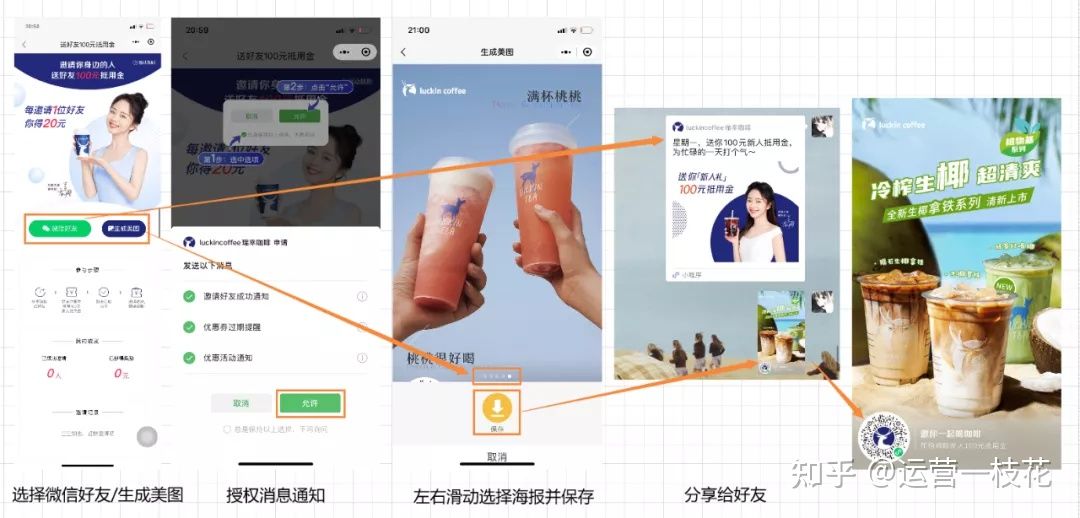 深扒瑞幸咖啡私域运营之路(图27) 深扒瑞幸咖啡私域运营之路(图27)